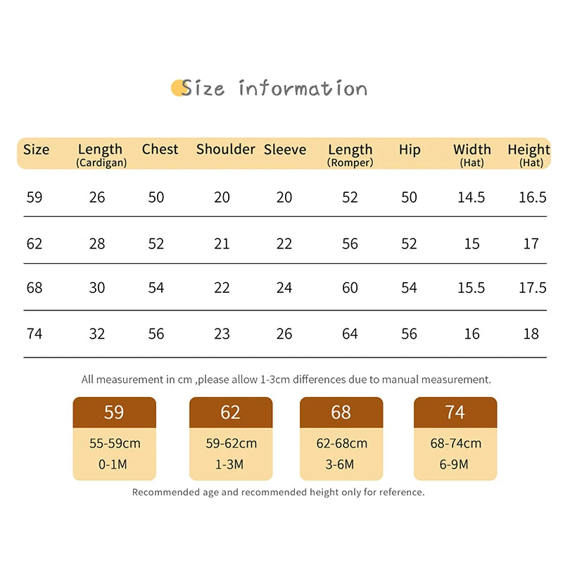 Unisex Knitted 3 Piece Set 0-9M