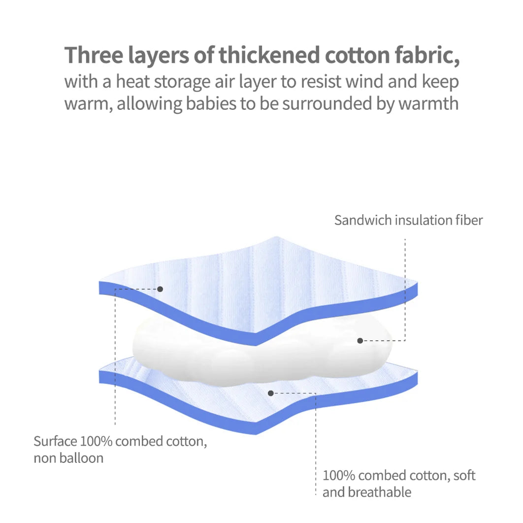 Unisex Onesie 100% Cotton